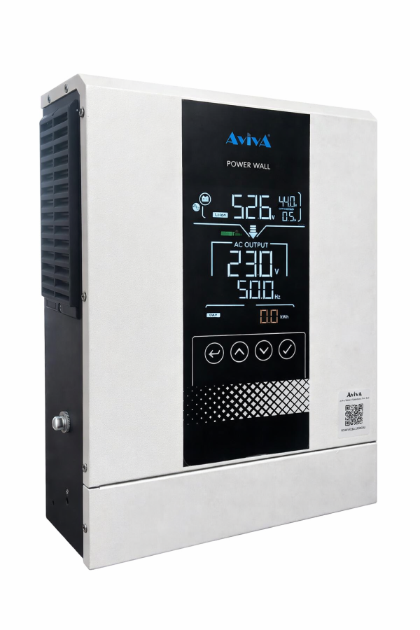 Lithium UPS Battery Solution